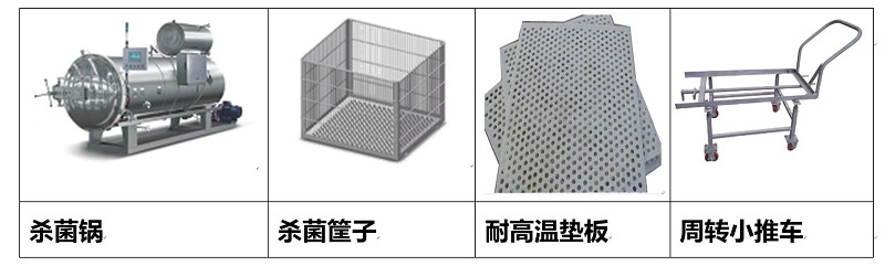 殺菌鍋價格構(gòu)成