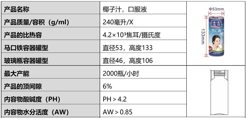 飲料罐型