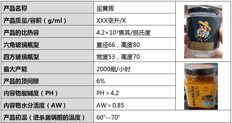 蛋黃醬殺菌鍋要求