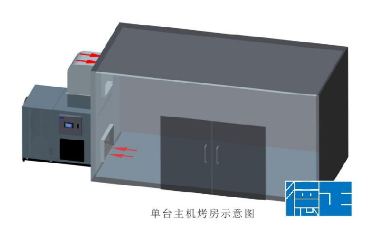 荔枝空氣能烘干機(jī)