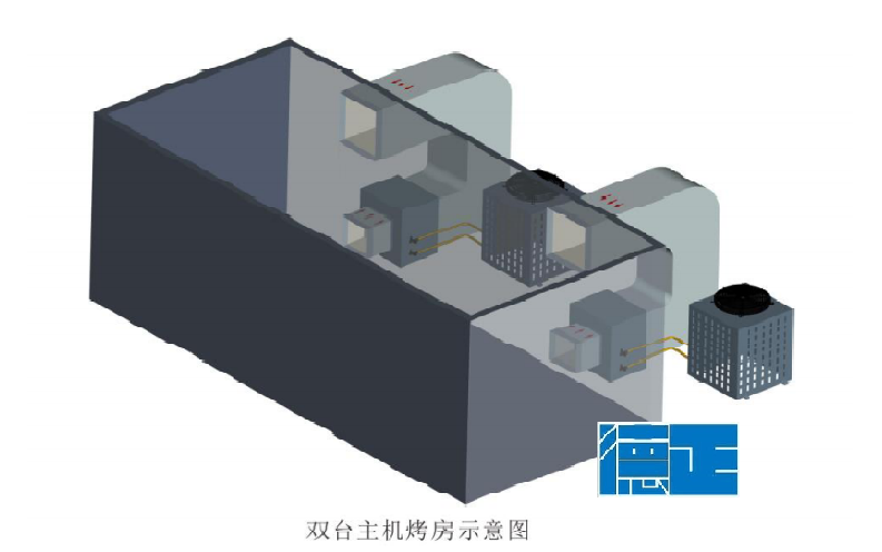 皮革熱泵烘干機(jī)