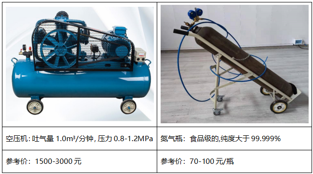 氣調(diào)包裝機(jī)用戶自備設(shè)備